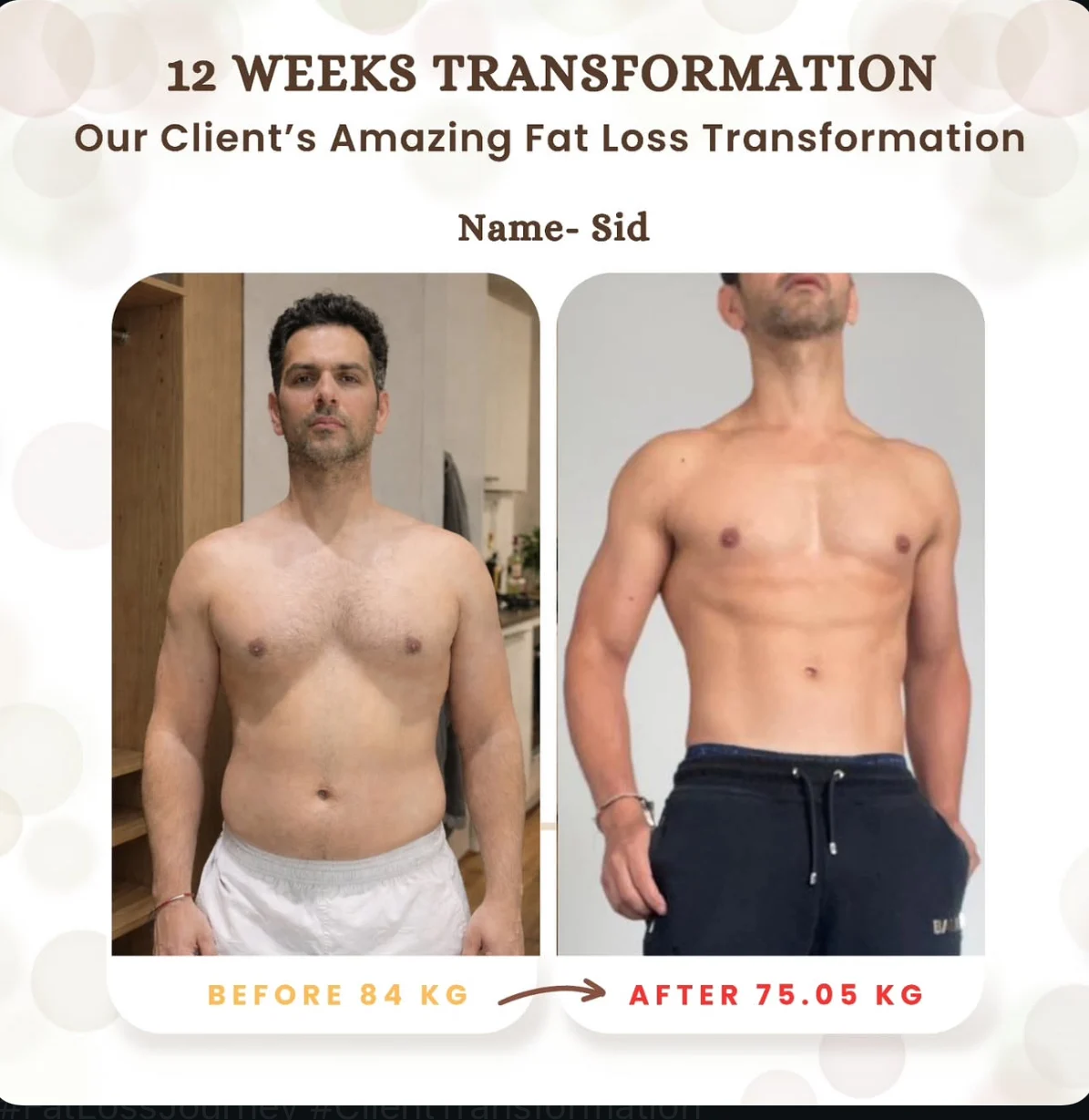 Arjun Transformation