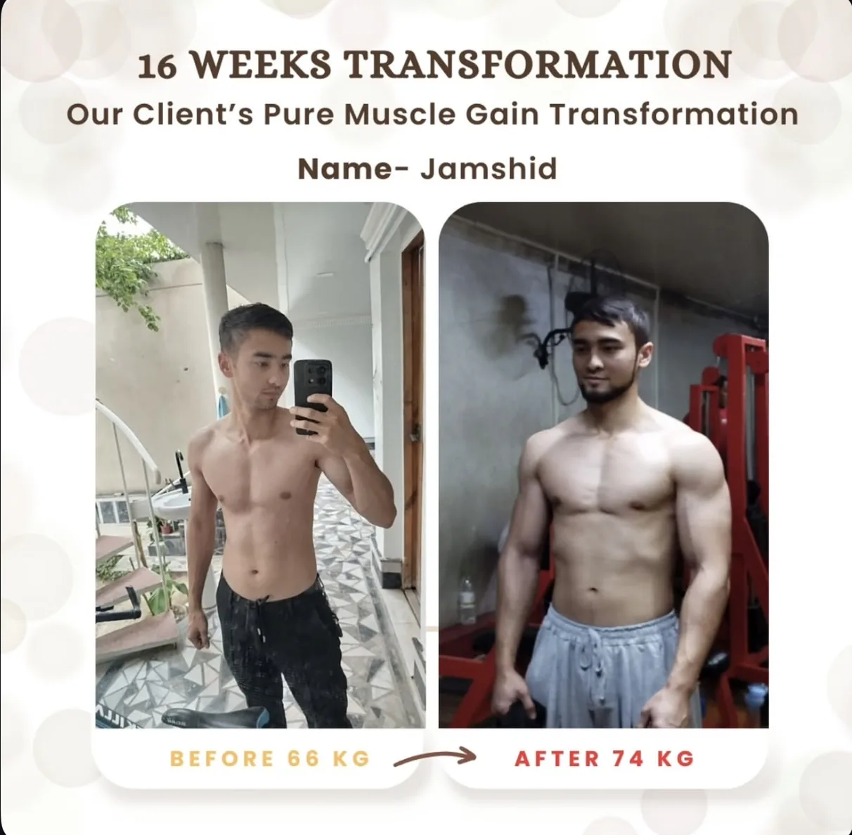 Rohit Transformation