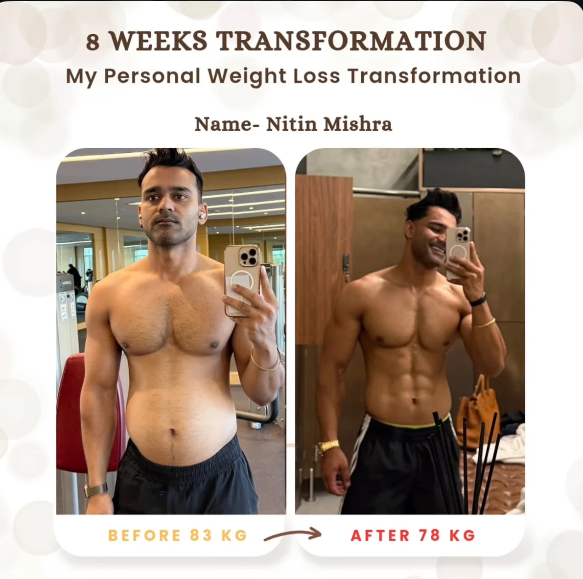 Amit Transformation